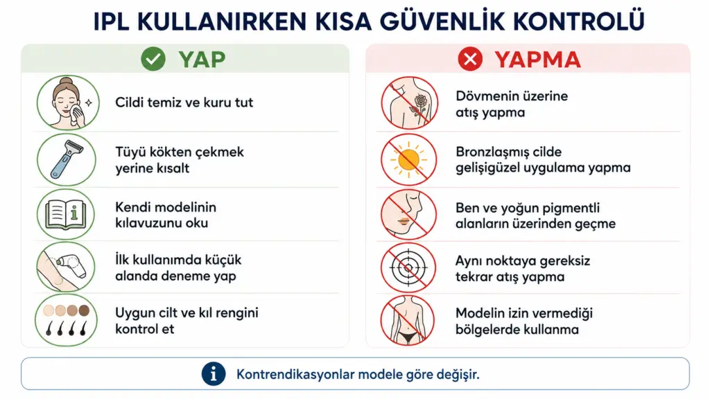 Evde IPL kullanırken temiz ve tıraşlı cilt, kullanım kılavuzu ve dövme ile bronz ciltten kaçınma uyarıları